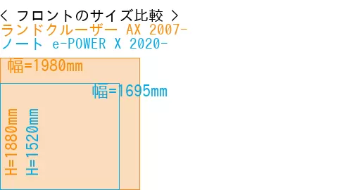 #ランドクルーザー AX 2007- + ノート e-POWER X 2020-